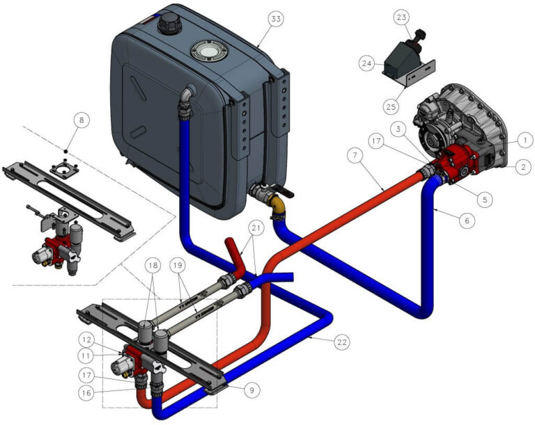 Kit idraulici per camion Bezares